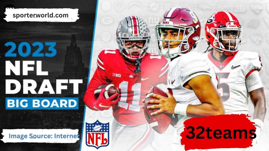 Latest 2023 NFL Draft Needs, News, Scores, and Schedules