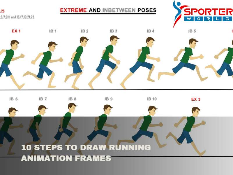 10 Steps To Draw Running Animation Frames