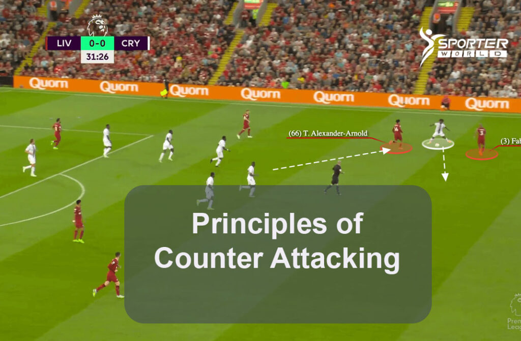 Principles of Counter Attacking