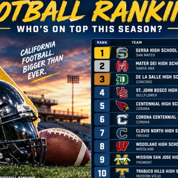 California High School Football Rankings: Who’s on Top This Season?