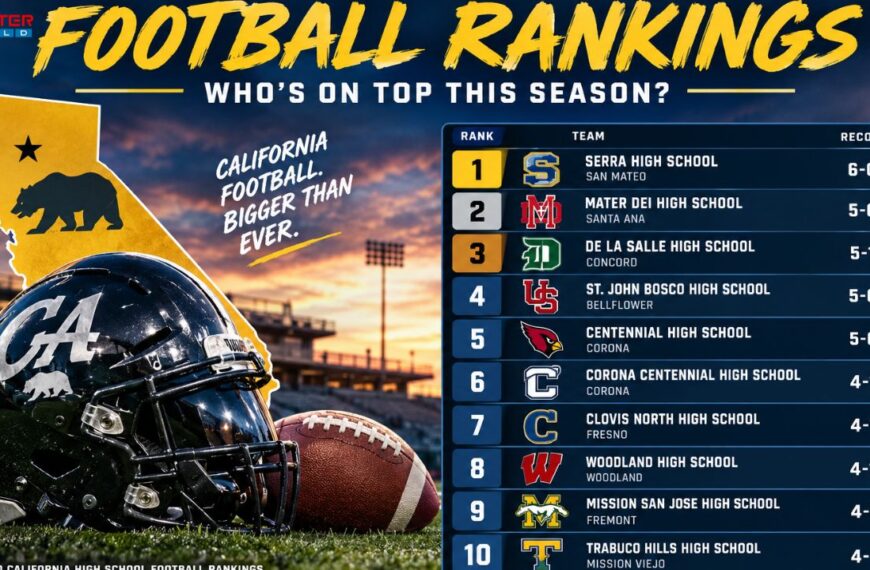 California High School Football Rankings: Who’s on Top This Season?