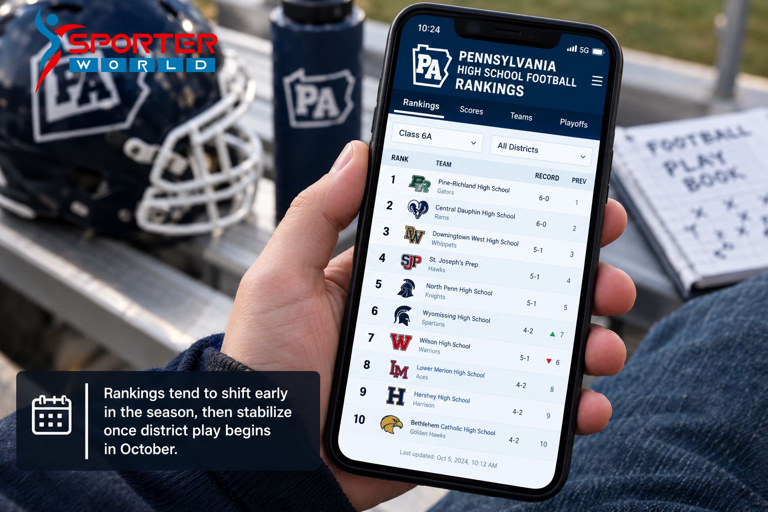 Checking Pennsylvania high school football rankings online on a smartphone