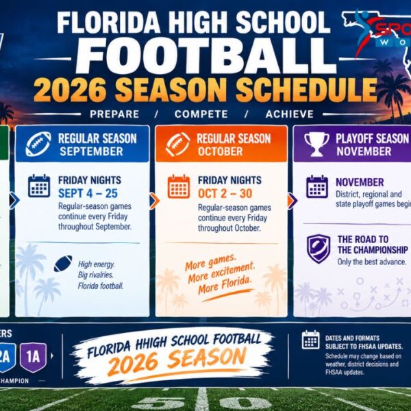 Florida High School Football 2026 Season Schedule