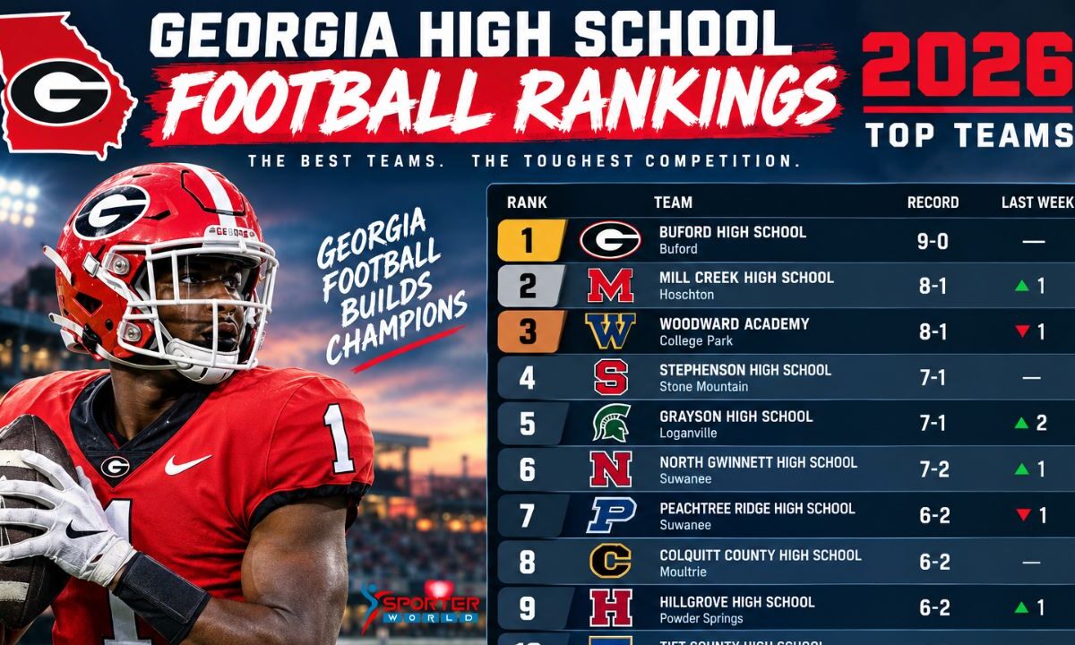 Georgia high school football rankings