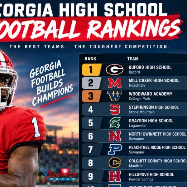 Georgia High School Football Rankings 2026: Top Teams