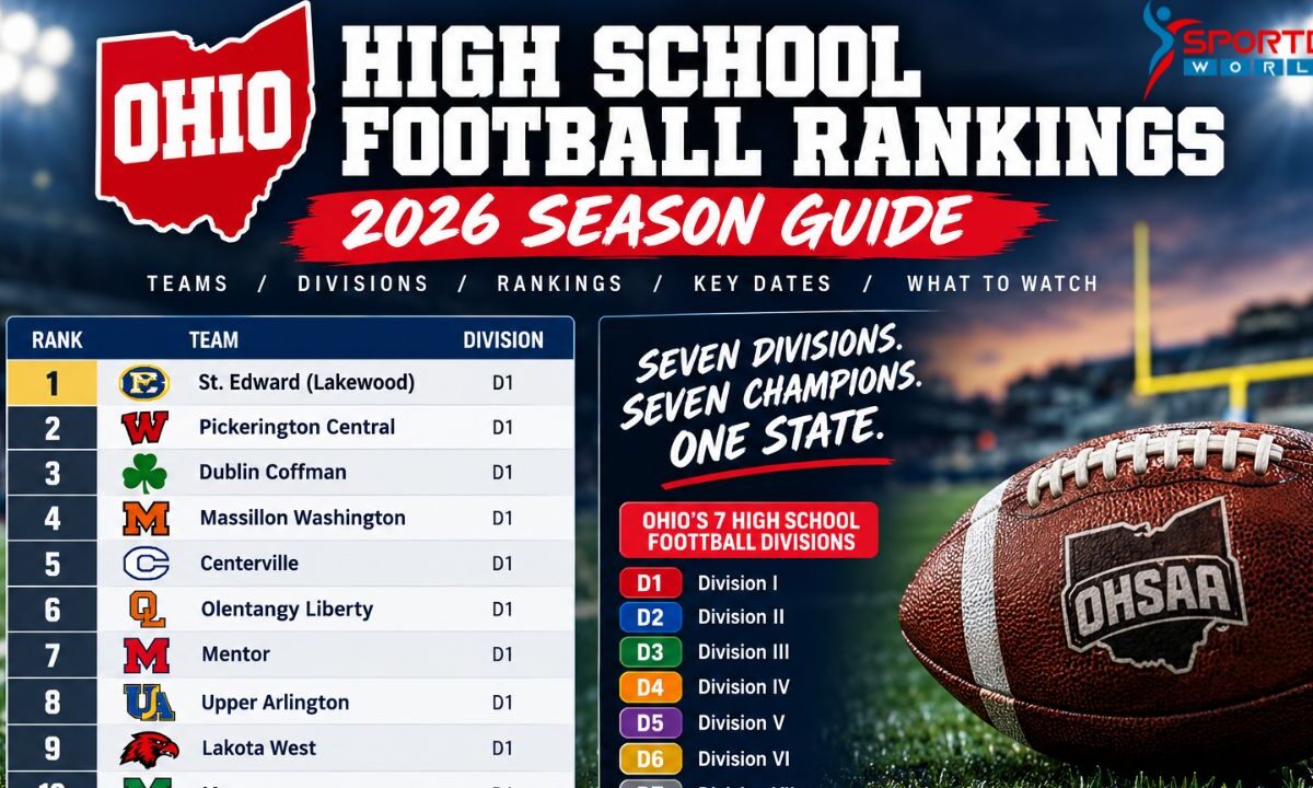 Ohio High School Football Rankings