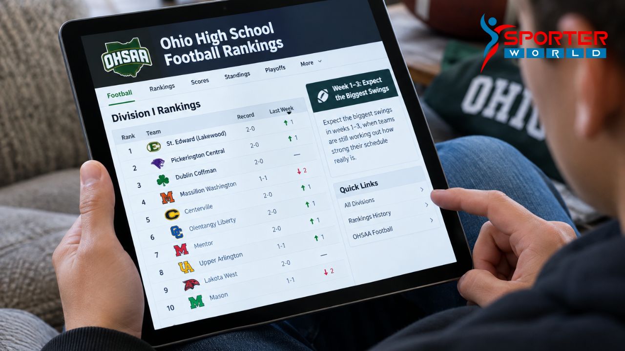 Person checking Ohio high school football rankings on a tablet device