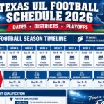 Texas UIL Football Schedule 2026